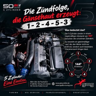 *Die Zündfolge, die Gänsehaut erzeugt: 1-2-4-5-3.*

Fünf Zylinder. Ein Viertakt. 720° Kurbelwellenwinkel.
Das ergibt einen gleichmäßigen Zündabstand von 144°.

Doch die Reihenfolge der Zündungen macht den Unterschied:
1-2-4-5-3.

Sie sorgt für den markanten Rhythmus, den kernigen Klang und den unverwechselbaren
Charakter, den Fünfzylinder-Fans sofort erkennen – vom Audi 100 über den Urquattro und RS2
 bis zum modernen 2.5 TFSI.

*Keine künstliche Klangkulisse.*
Nur Mechanik, Verbrennung und fünf Zylinder mit Geschichte.

Leidenschaft in Zündfolge: 1-2-4-5-3.
50 Jahre Audi 5 Zylinder

www.gmg-online.de
www.quattro-tuning.com

#5cylinder #audi #quattro #5zylinder 
@tuning_by_gmg