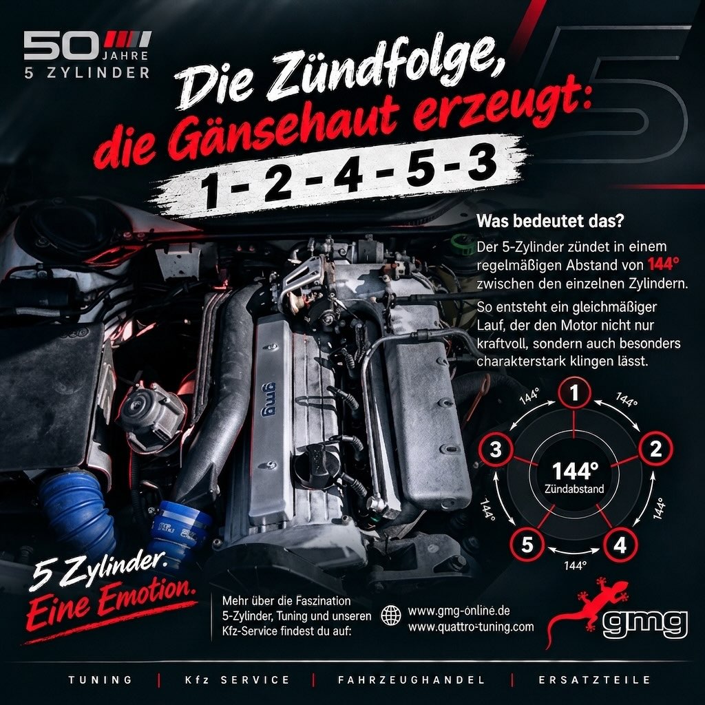 *Die Zündfolge, die Gänsehaut erzeugt: 1-2-4-5-3.*

Fünf Zylinder. Ein Viertakt. 720° Kurbelwellenwinkel.
Das ergibt einen gleichmäßigen Zündabstand von 144°.

Doch die Reihenfolge der Zündungen macht den Unterschied:
1-2-4-5-3.

Sie sorgt für den markanten Rhythmus, den kernigen Klang und den unverwechselbaren
Charakter, den Fünfzylinder-Fans sofort erkennen – vom Audi 100 über den Urquattro und RS2
 bis zum modernen 2.5 TFSI.

*Keine künstliche Klangkulisse.*
Nur Mechanik, Verbrennung und fünf Zylinder mit Geschichte.

Leidenschaft in Zündfolge: 1-2-4-5-3.
50 Jahre Audi 5 Zylinder

www.gmg-online.de
www.quattro-tuning.com

#5cylinder #audi #quattro #5zylinder 
@tuning_by_gmg